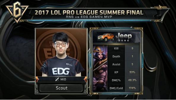 吸引了大量 吸引了大量